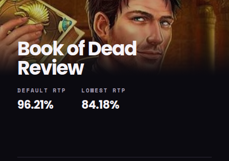 Book of Dead Slot Review