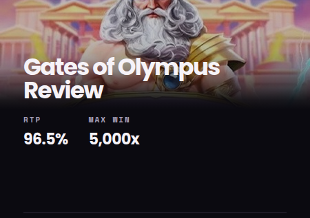 Gates of Olympus Slot Review