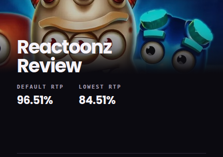 Reactoonz Slot Review